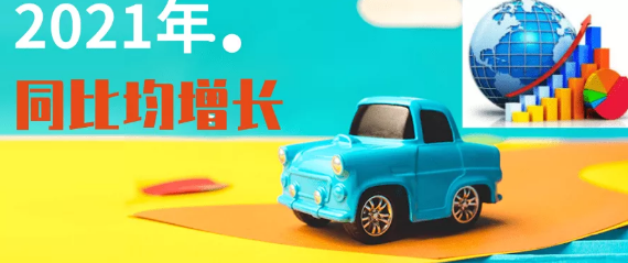 2021年汽車(chē)、輪胎、橡膠、助劑行業(yè)均增長(cháng)，上下游發(fā)展齊發(fā)力