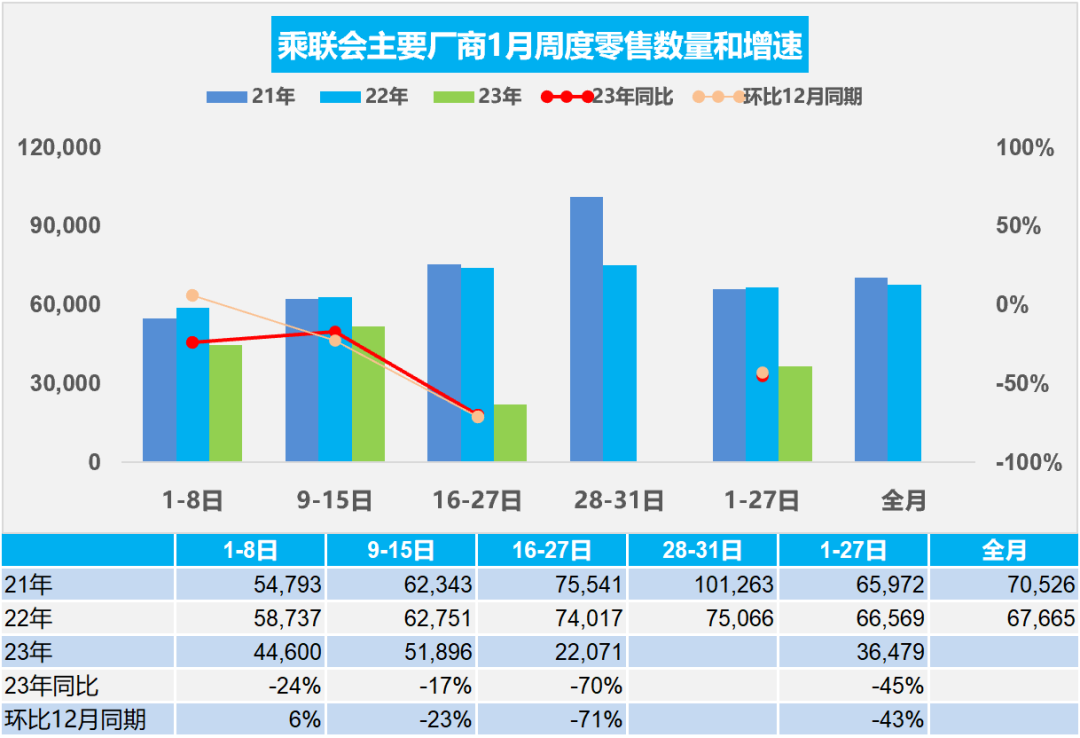 1月鑄造行業(yè)數據分析報告